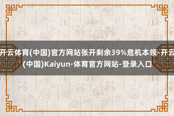 开云体育(中国)官方网站张开剩余39%危机本领-开云(中国)Kaiyun·体育官方网站-登录入口