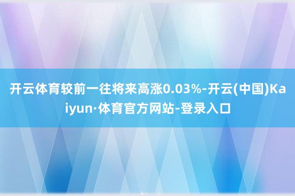 开云体育较前一往将来高涨0.03%-开云(中国)Kaiyun·体育官方网站-登录入口